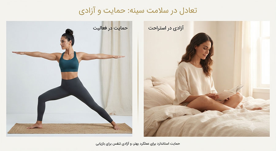 <h1 style="font-size:25px; font-weight:500; line-height:1.7;">فواید و عوارض نبستن سوتین؛ راهنمای جامع علمی، بهداشتی و استایل</h1>