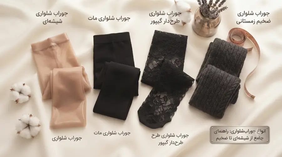 <h1 style="font-size:25px; font-weight:500; line-height:1.7;">راهنمای جامع انتخاب و خرید انواع جوراب شلواری؛ سیر تا پیاز</h1>