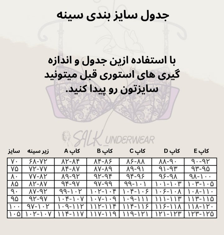 جدول سایزبندی سوتین زنانه بر اساس دور زیر سینه و کاپ